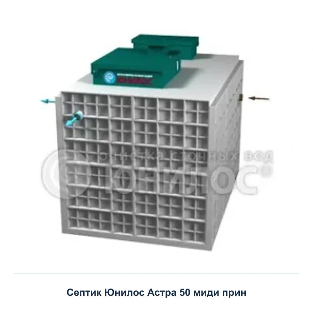 Септик Юнилос Астра-50 МИДИ Пр — фактический внешний вид модели